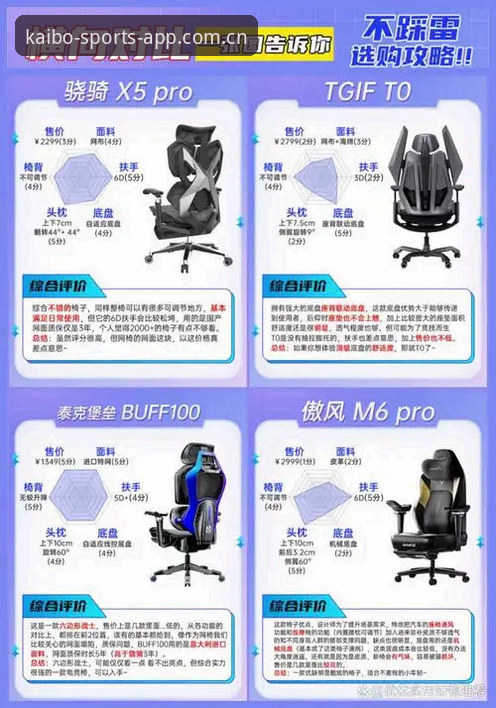 KBST竞猜 开博体育平台KBST竞猜功能详解:资深用户带你玩转体育投注
