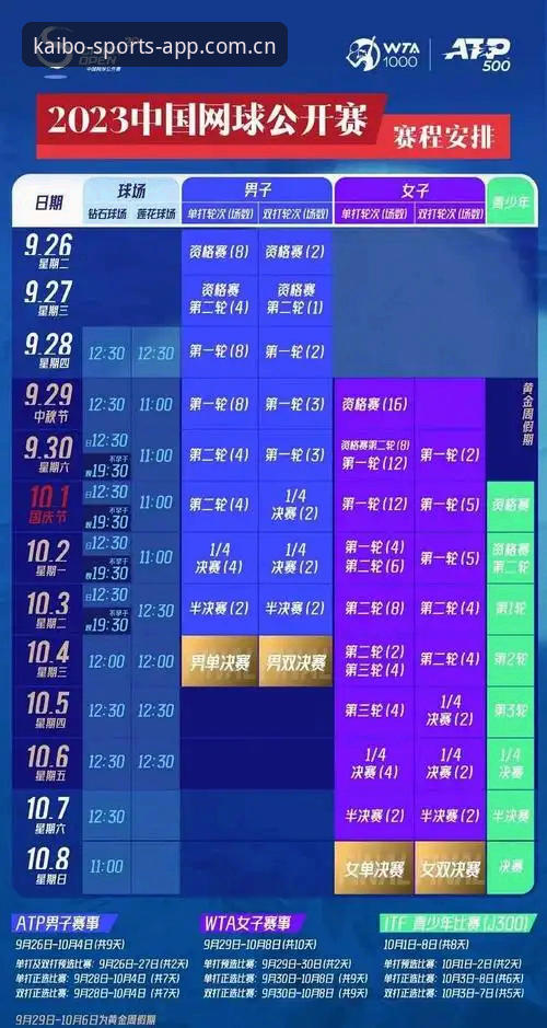 KBST竞猜使用指南 如何通过KBST竞猜提升体育观赛体验?从技术视角的实用指南