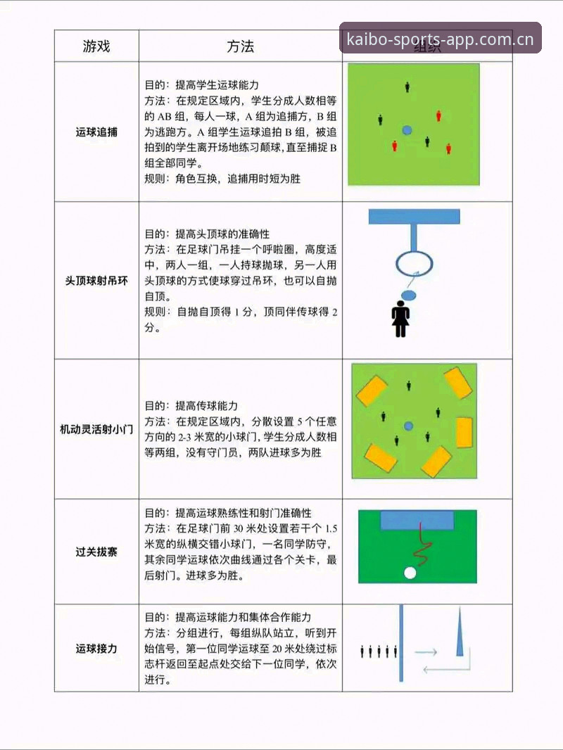 开博体育怎么玩最新版实用指南：从入门到精通的全方位解析